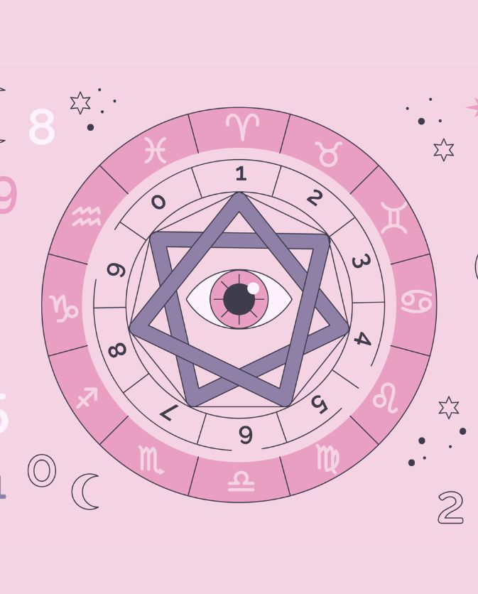 Name Numerology