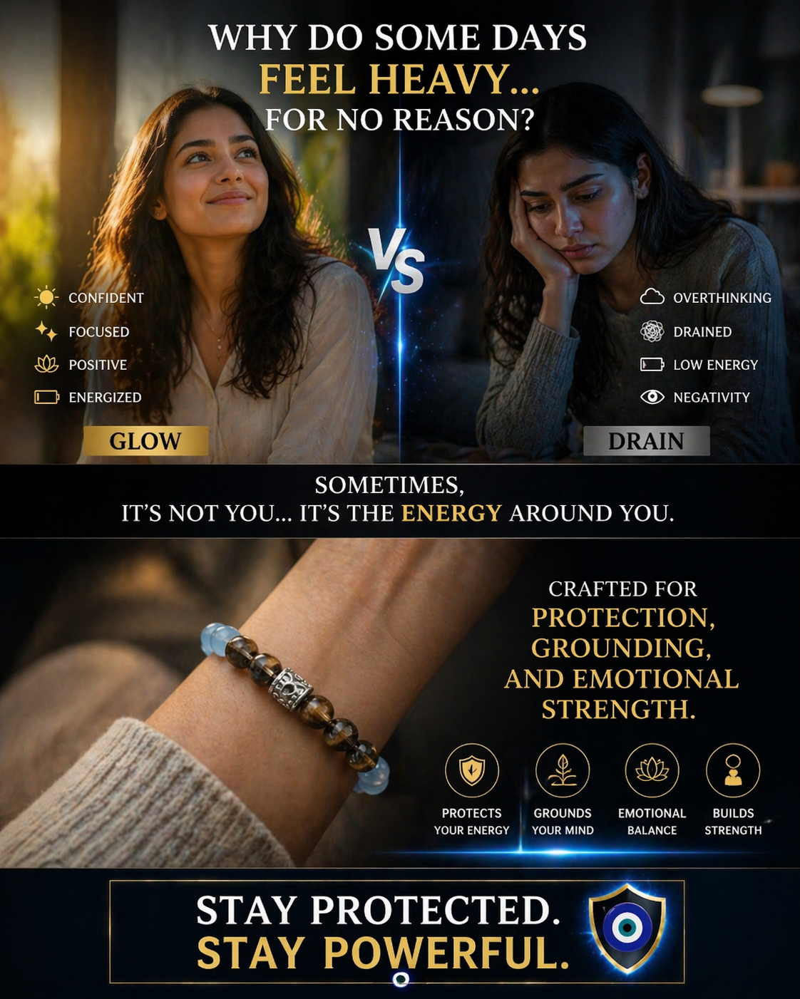 Relationship Protection Bracelet – Overcome Jealousy, Negative Energy & Emotional Imbalance | Energy Shield Healing Bracelet