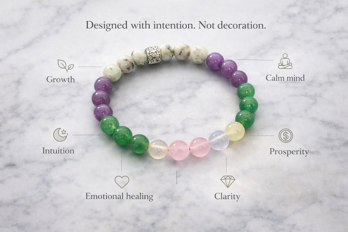 Healing Conflicts at Home – Energy Exchange Crystal Bracelet