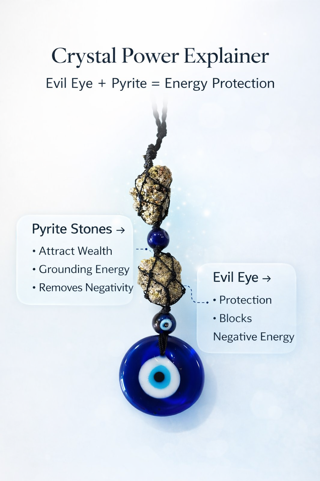 Pyrite Evil Eye Protection Hanging – Energy Shield for Home & Office