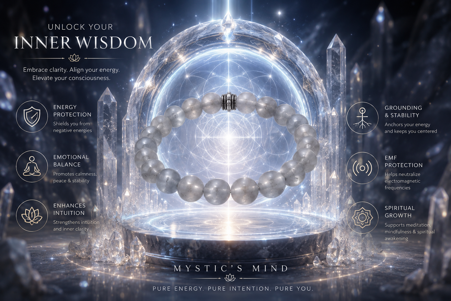 Natural Iolite Bracelet – Intuition, Clarity & Spiritual Awakening Crystal Bracelet