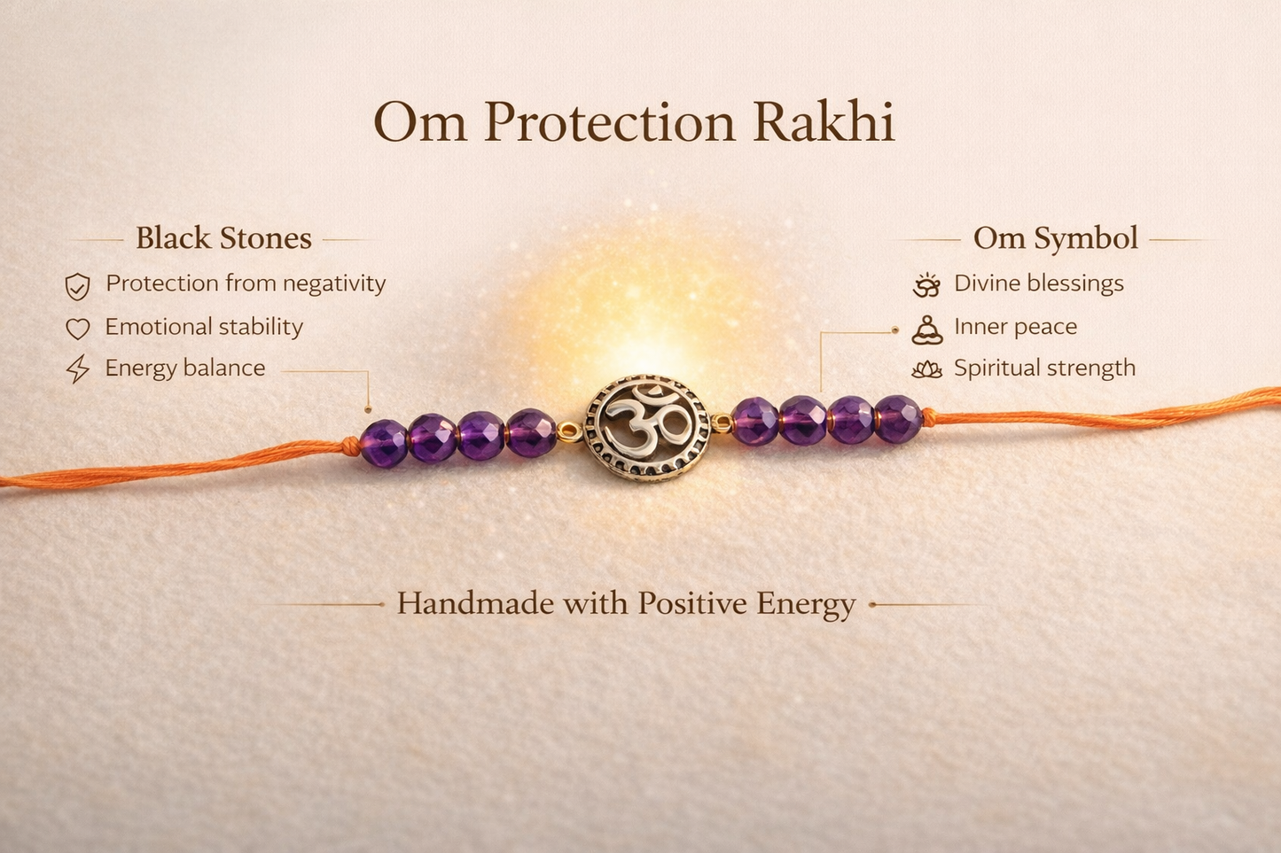 Om Evil Eye With Tanzanite  – Spiritual Healing Crystal Rakhi
