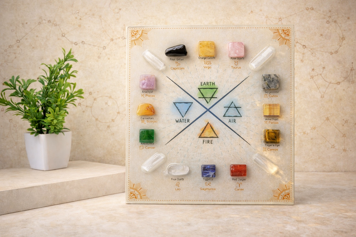 Five Element Zodiac Crystal Grid – Energy Balance Board for All 12 Zodiac Signs