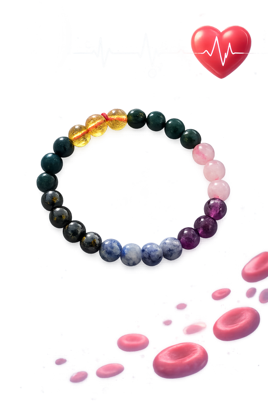 BP Combo Bracelet – Crystal Healing Bracelet for Blood Pressure Support & Stress Relief