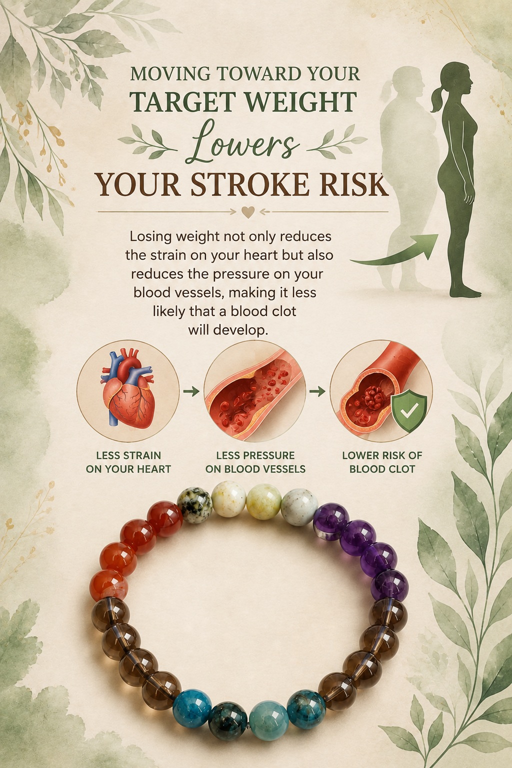 Natural Weight Loss Healing Bracelet for Wellness, Motivation & Healthy Living