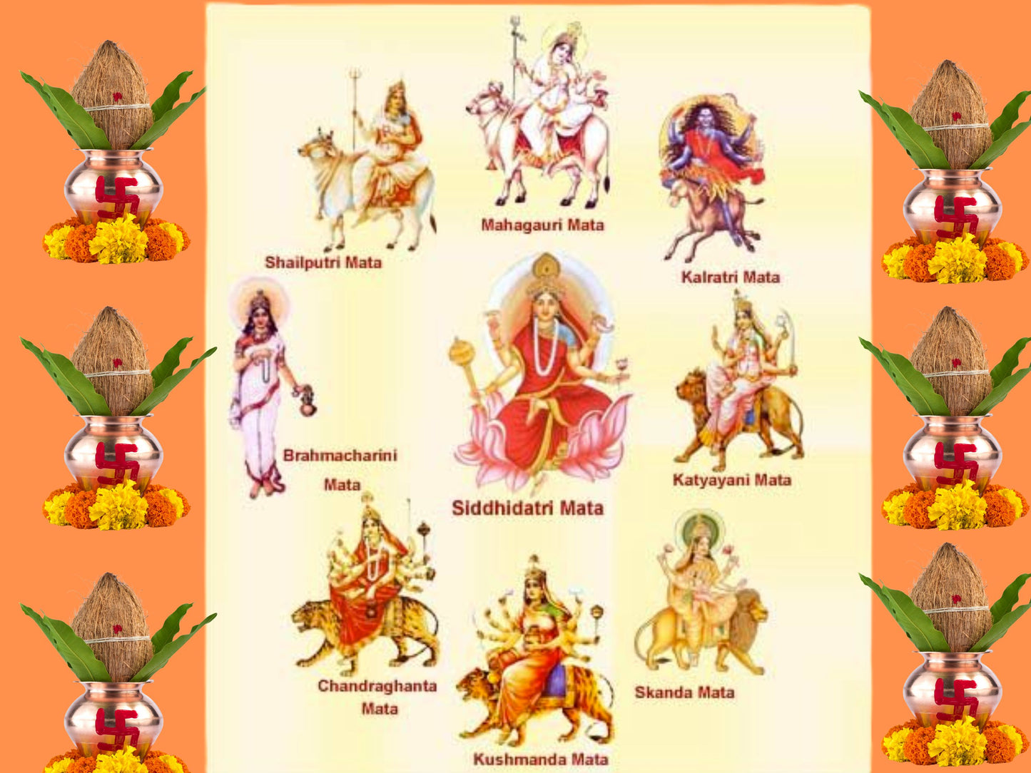 Navratri Rituals & Remedies Guide